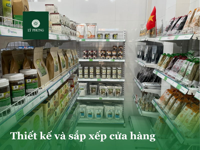 Ảnh minh họa các thiết kế và sắp xếp cửa hàng 